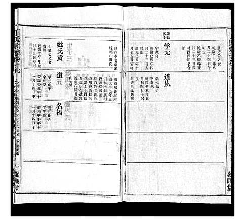 [下载][丁氏宗谱]湖北.丁氏家谱_六.pdf