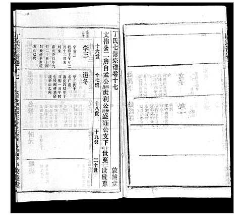 [下载][丁氏宗谱]湖北.丁氏家谱_六.pdf