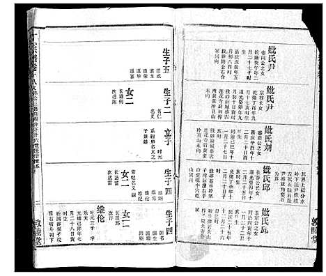 [下载][丁氏宗谱]湖北.丁氏家谱_七.pdf