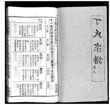 [下载][丁氏宗谱]湖北.丁氏家谱_八.pdf