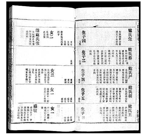 [下载][丁氏宗谱]湖北.丁氏家谱_八.pdf