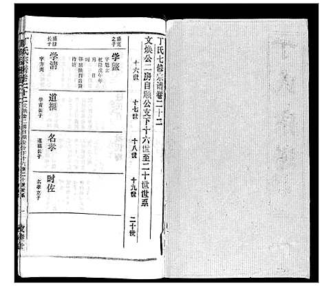 [下载][丁氏宗谱]湖北.丁氏家谱_十一.pdf