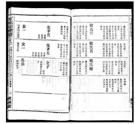 [下载][丁氏宗谱]湖北.丁氏家谱_十一.pdf