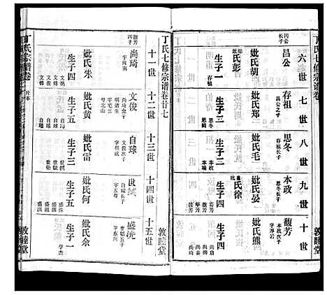 [下载][丁氏宗谱]湖北.丁氏家谱_十六.pdf