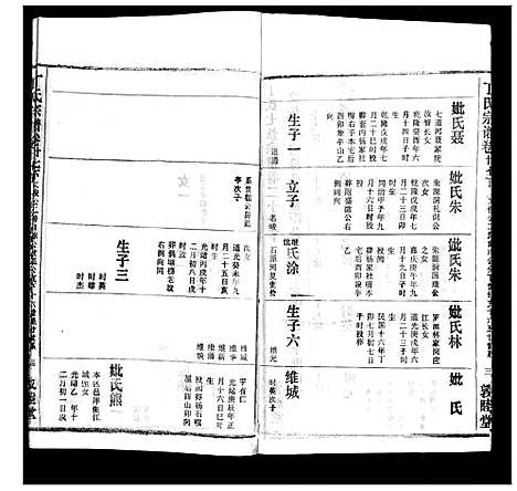 [下载][丁氏宗谱]湖北.丁氏家谱_十七.pdf