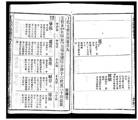 [下载][丁氏宗谱]湖北.丁氏家谱_二十一.pdf