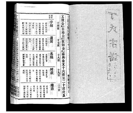 [下载][丁氏宗谱]湖北.丁氏家谱_二十五.pdf