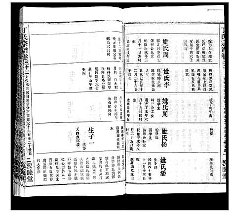 [下载][丁氏宗谱]湖北.丁氏家谱_二十五.pdf