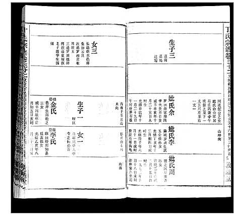 [下载][丁氏宗谱]湖北.丁氏家谱_二十五.pdf