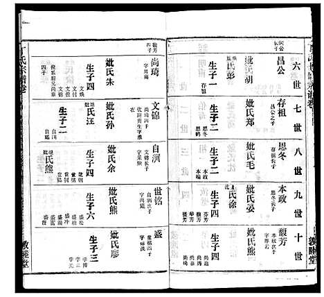 [下载][丁氏宗谱]湖北.丁氏家谱_二十六.pdf