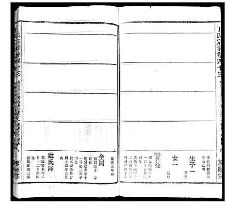 [下载][丁氏宗谱]湖北.丁氏家谱_三十二.pdf