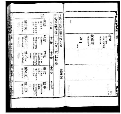 [下载][丁氏宗谱]湖北.丁氏家谱_三十三.pdf