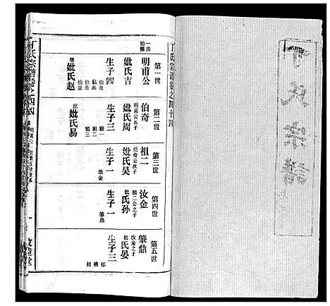 [下载][丁氏宗谱]湖北.丁氏家谱_三十四.pdf