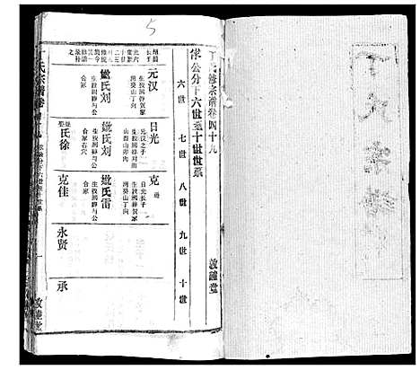 [下载][丁氏宗谱]湖北.丁氏家谱_三十五.pdf