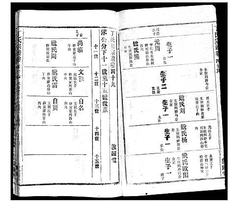 [下载][丁氏宗谱]湖北.丁氏家谱_三十五.pdf