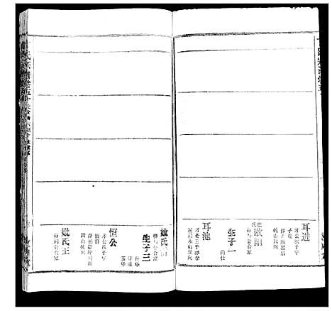 [下载][丁氏宗谱]湖北.丁氏家谱_三十六.pdf