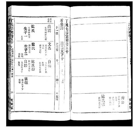 [下载][丁氏宗谱]湖北.丁氏家谱_三十六.pdf