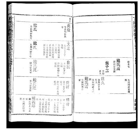 [下载][丁氏宗谱]湖北.丁氏家谱_三十六.pdf