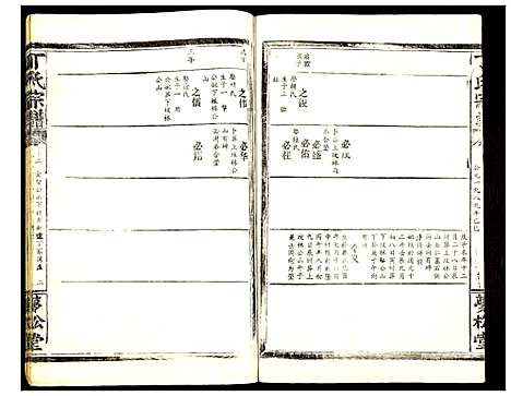 [下载][丁氏宗谱]湖北.丁氏家谱_十六.pdf