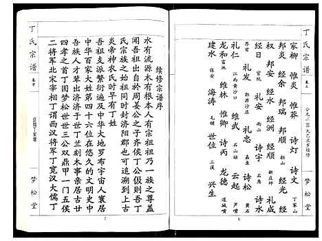 [下载][丁氏宗谱]湖北.丁氏家谱_一.pdf