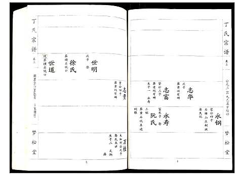 [下载][丁氏宗谱]湖北.丁氏家谱_三.pdf