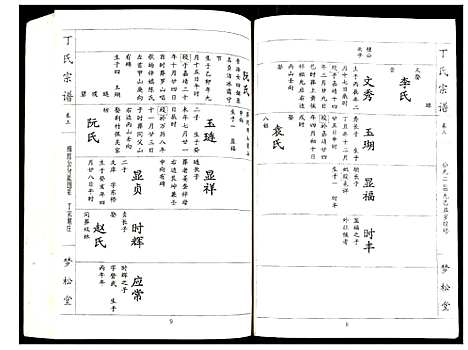 [下载][丁氏宗谱]湖北.丁氏家谱_三.pdf