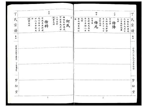 [下载][丁氏宗谱]湖北.丁氏家谱_四.pdf