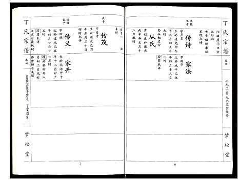 [下载][丁氏宗谱]湖北.丁氏家谱_四.pdf