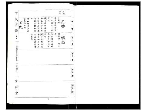 [下载][丁氏宗谱]湖北.丁氏家谱_五.pdf