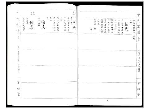 [下载][丁氏宗谱]湖北.丁氏家谱_六.pdf