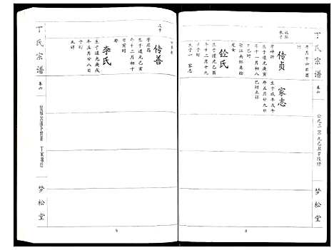 [下载][丁氏宗谱]湖北.丁氏家谱_六.pdf