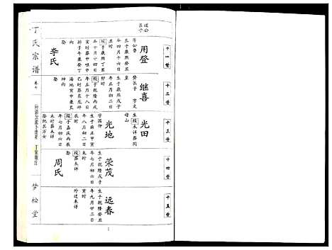 [下载][丁氏宗谱]湖北.丁氏家谱_七.pdf