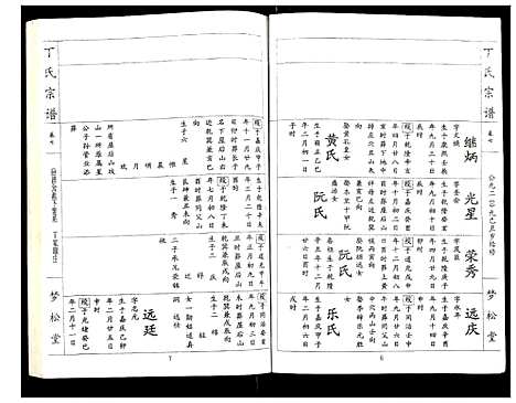 [下载][丁氏宗谱]湖北.丁氏家谱_七.pdf