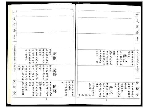 [下载][丁氏宗谱]湖北.丁氏家谱_七.pdf