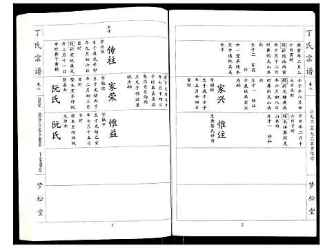 [下载][丁氏宗谱]湖北.丁氏家谱_八.pdf