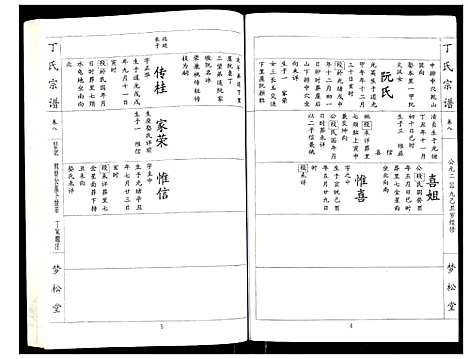 [下载][丁氏宗谱]湖北.丁氏家谱_八.pdf