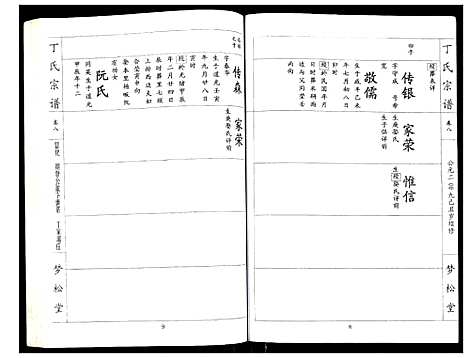 [下载][丁氏宗谱]湖北.丁氏家谱_八.pdf