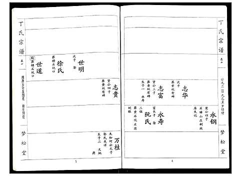 [下载][丁氏宗谱]湖北.丁氏家谱_十.pdf