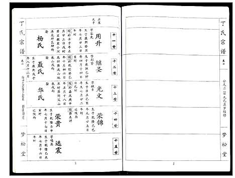 [下载][丁氏宗谱]湖北.丁氏家谱_十.pdf