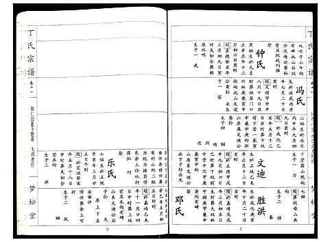 [下载][丁氏宗谱]湖北.丁氏家谱_十一.pdf