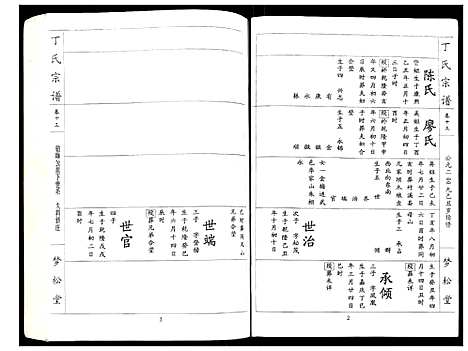 [下载][丁氏宗谱]湖北.丁氏家谱_十三.pdf