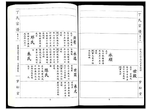 [下载][丁氏宗谱]湖北.丁氏家谱_十三.pdf