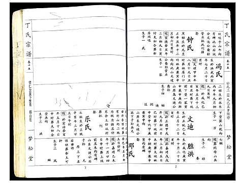 [下载][丁氏宗谱]湖北.丁氏家谱_十五.pdf