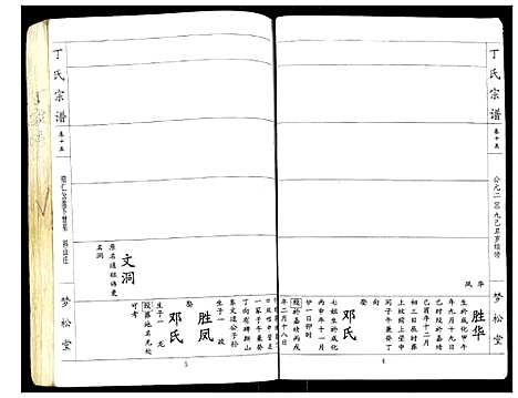 [下载][丁氏宗谱]湖北.丁氏家谱_十五.pdf