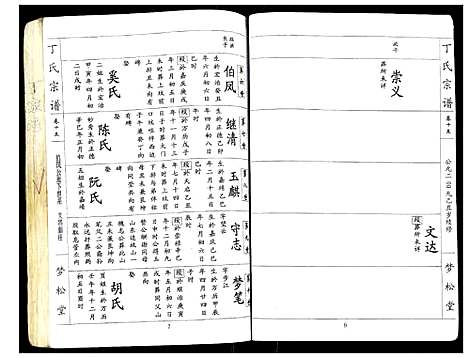 [下载][丁氏宗谱]湖北.丁氏家谱_十五.pdf