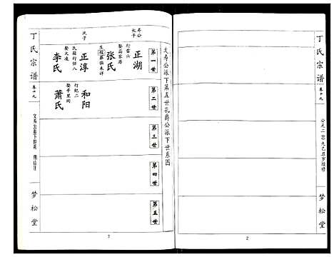 [下载][丁氏宗谱]湖北.丁氏家谱_十九.pdf