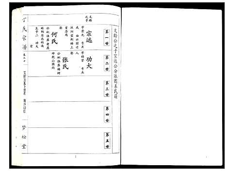 [下载][丁氏宗谱]湖北.丁氏家谱_二十.pdf