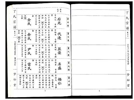 [下载][丁氏宗谱]湖北.丁氏家谱_二十.pdf