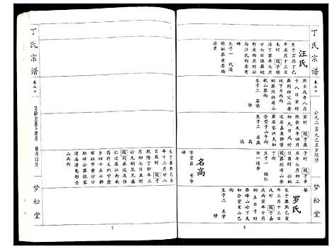 [下载][丁氏宗谱]湖北.丁氏家谱_二十.pdf