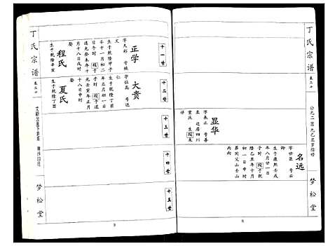 [下载][丁氏宗谱]湖北.丁氏家谱_二十.pdf